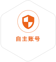 南安到法国国际快递